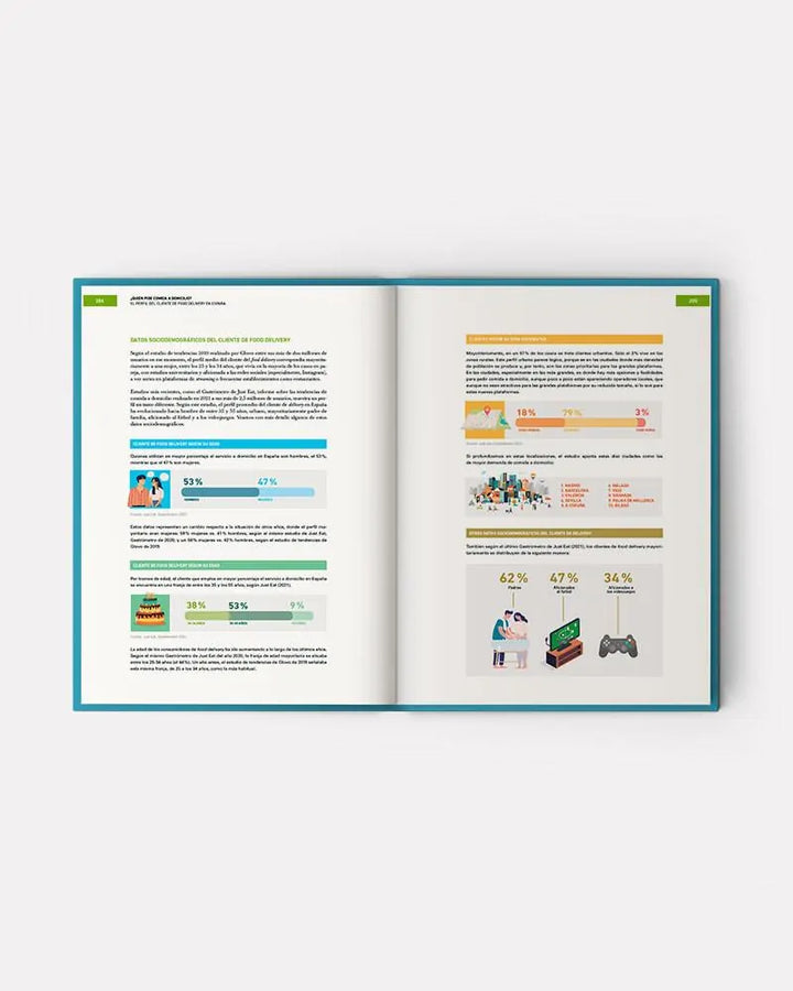 Sapiens del food delivery (Bullipedia) Ferran Adrià