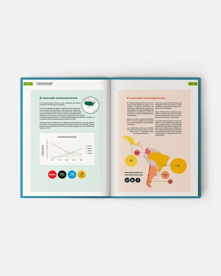 Sapiens del food delivery (Bullipedia) Ferran Adrià