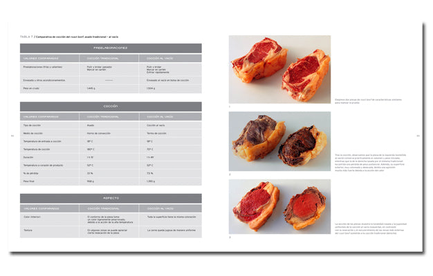 La Cocina Al Vacío. Joan Roca y Salvador Brugués