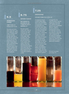 The Bartender's Manifesto