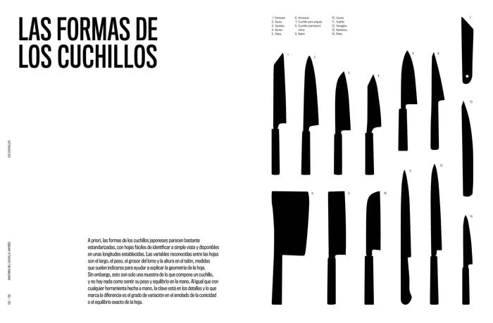 Anatomía del cuchillo japonés.