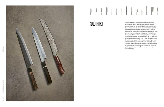 Anatomía del cuchillo japonés.