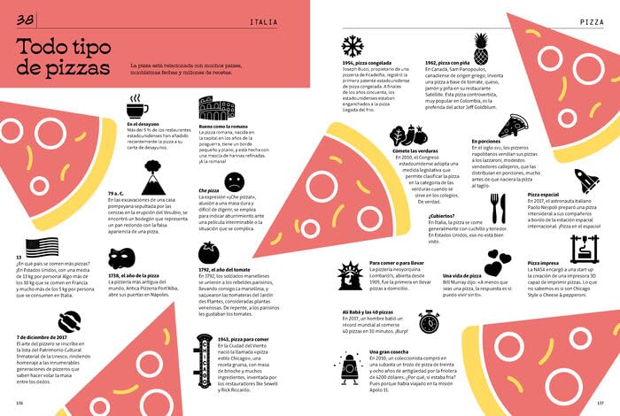 Culture street food