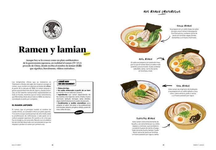 Asia gourmet