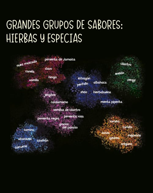 Saborama: Una guía para entender el arte y la ciencia del sabor