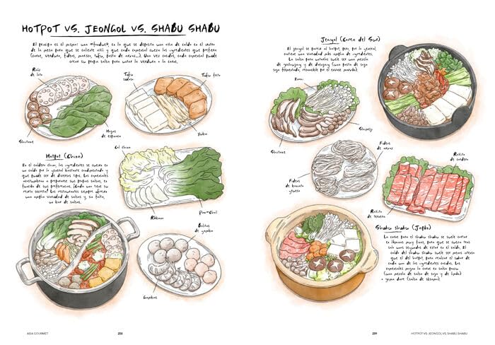 Asia gourmet