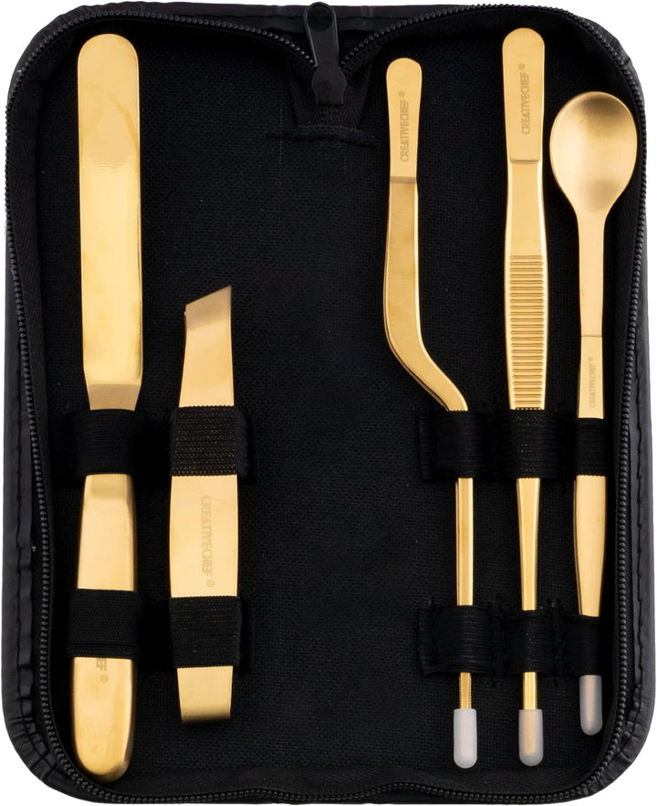 KIT emplatado PRO Dorado (5 pzas.) Librería Gastro.