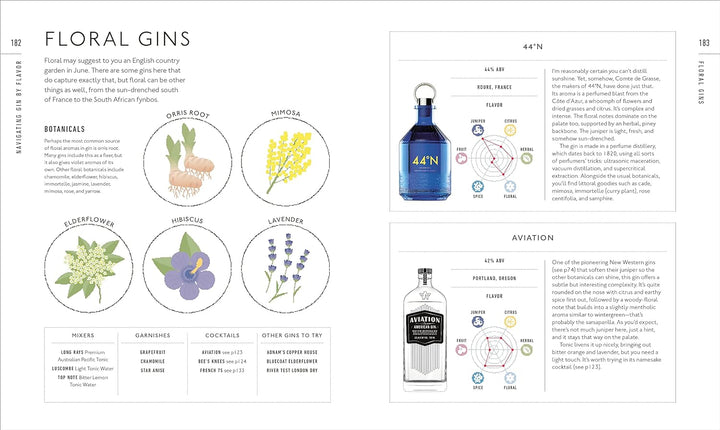 Gin A Tasting Course