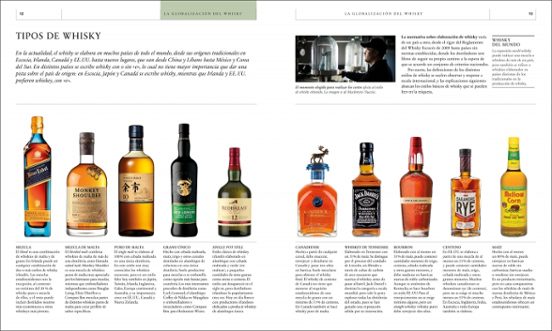 El libro del Whisky