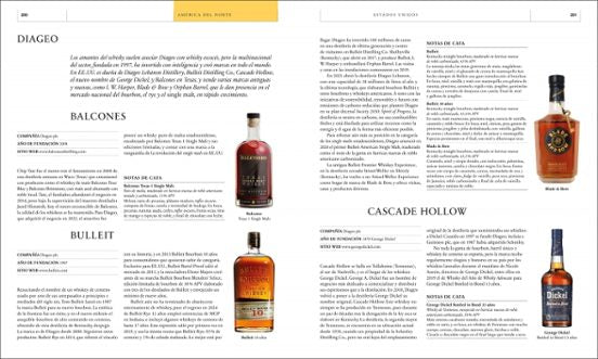 El libro del Whisky