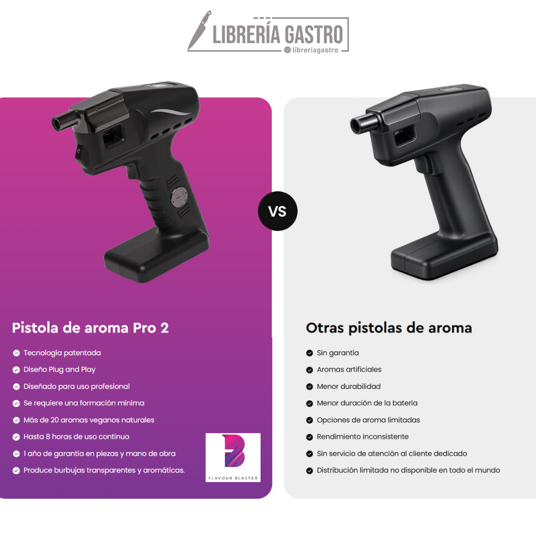 FLAVOUR BLASTER  KIT - PRO 2 NEGRO