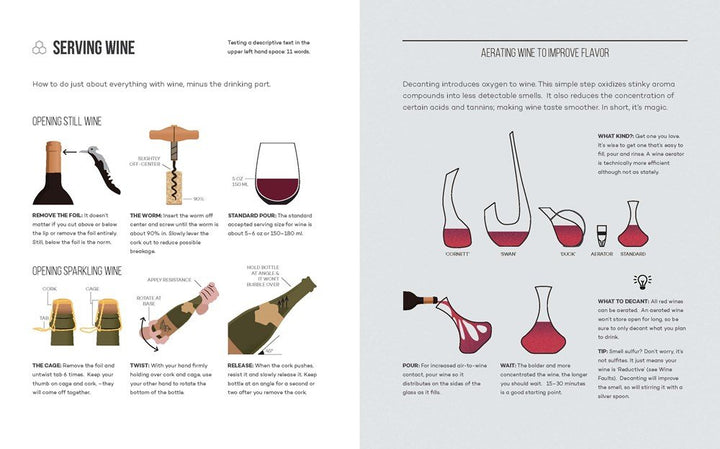 Wine Folly: The Essential Guide to Wine