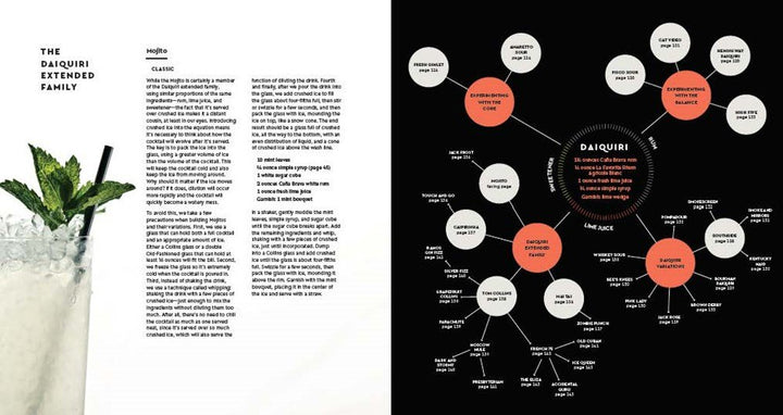 Cocktail Codex: Fundamentals, Formulas, Evolutions