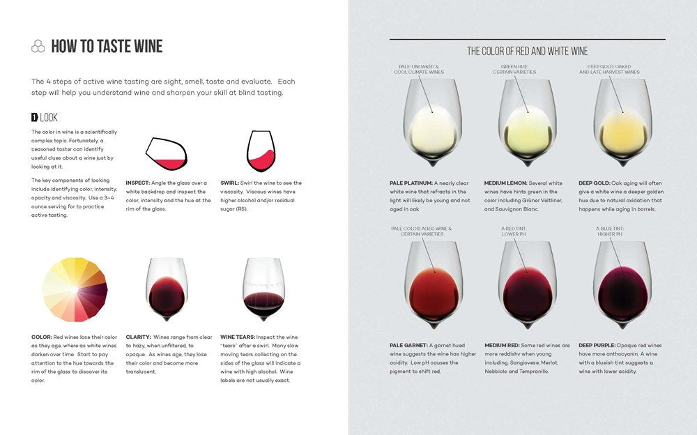 Wine Folly: The Essential Guide to Wine