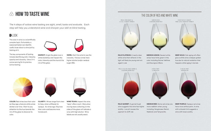 Wine Folly: The Essential Guide to Wine