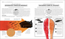 Cargar imagen en el visor de la galería, COCINOLOGÍA &quot;LA CIENCIA DE COCINAR&quot;