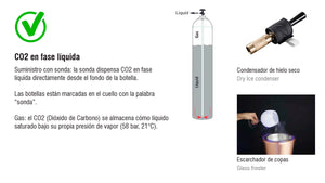 DRY ICE BLACK, CONDENSADOR DE HIELO SECO