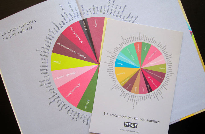 LA ENCICLOPEDIA DE LOS SABORES. Niki Segnit